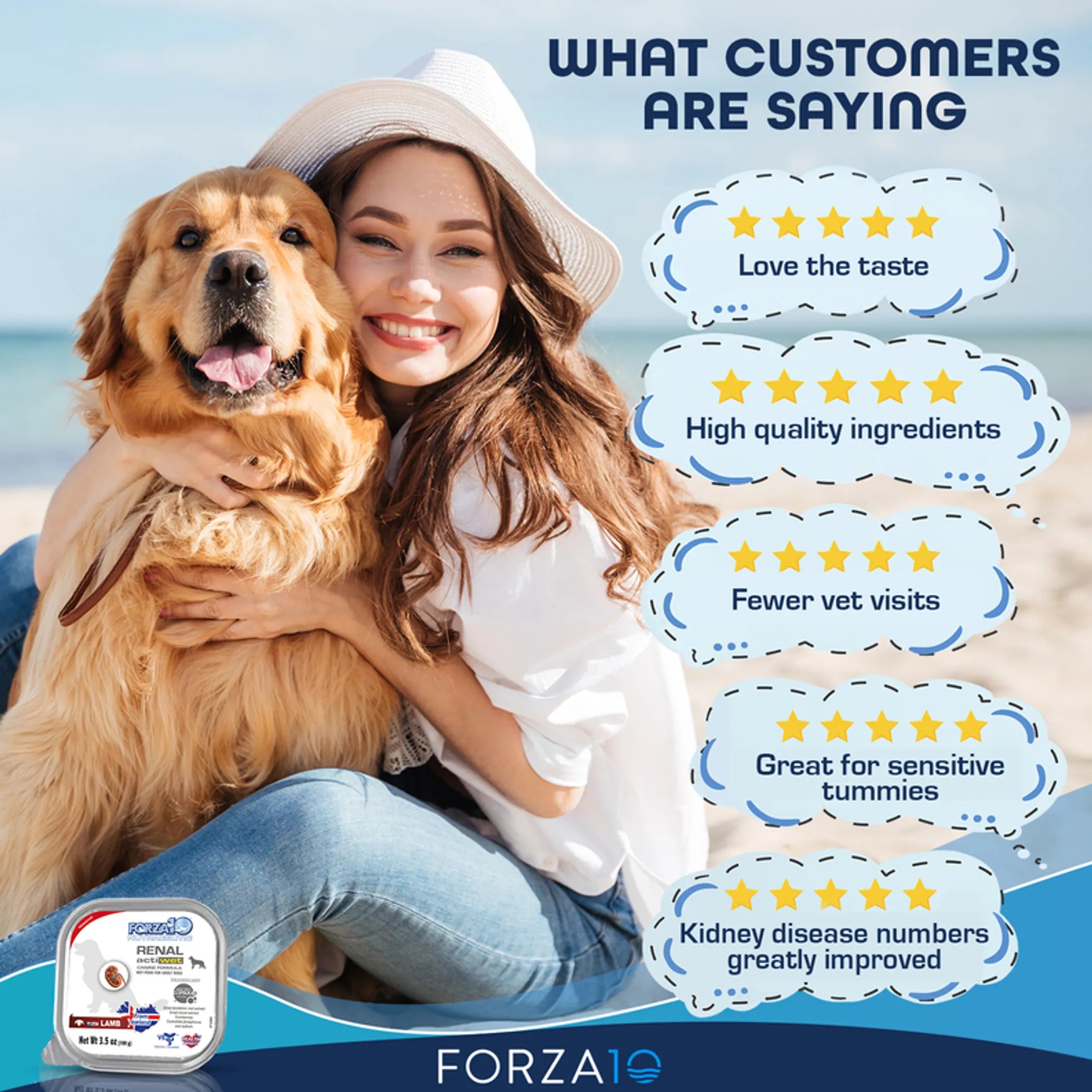 Forza10 Actiwet Renal Support
