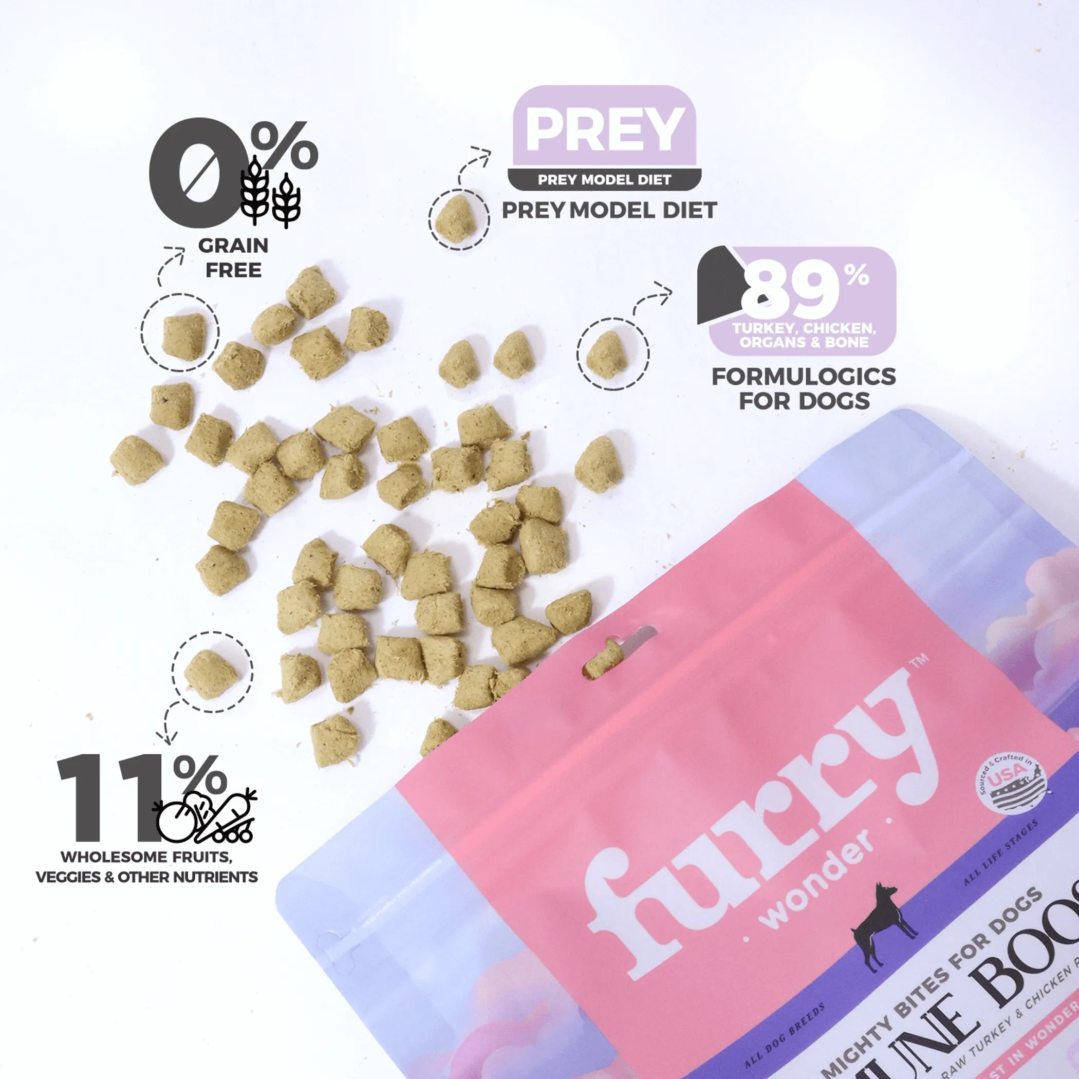 Immune Boost Turkey & Chicken