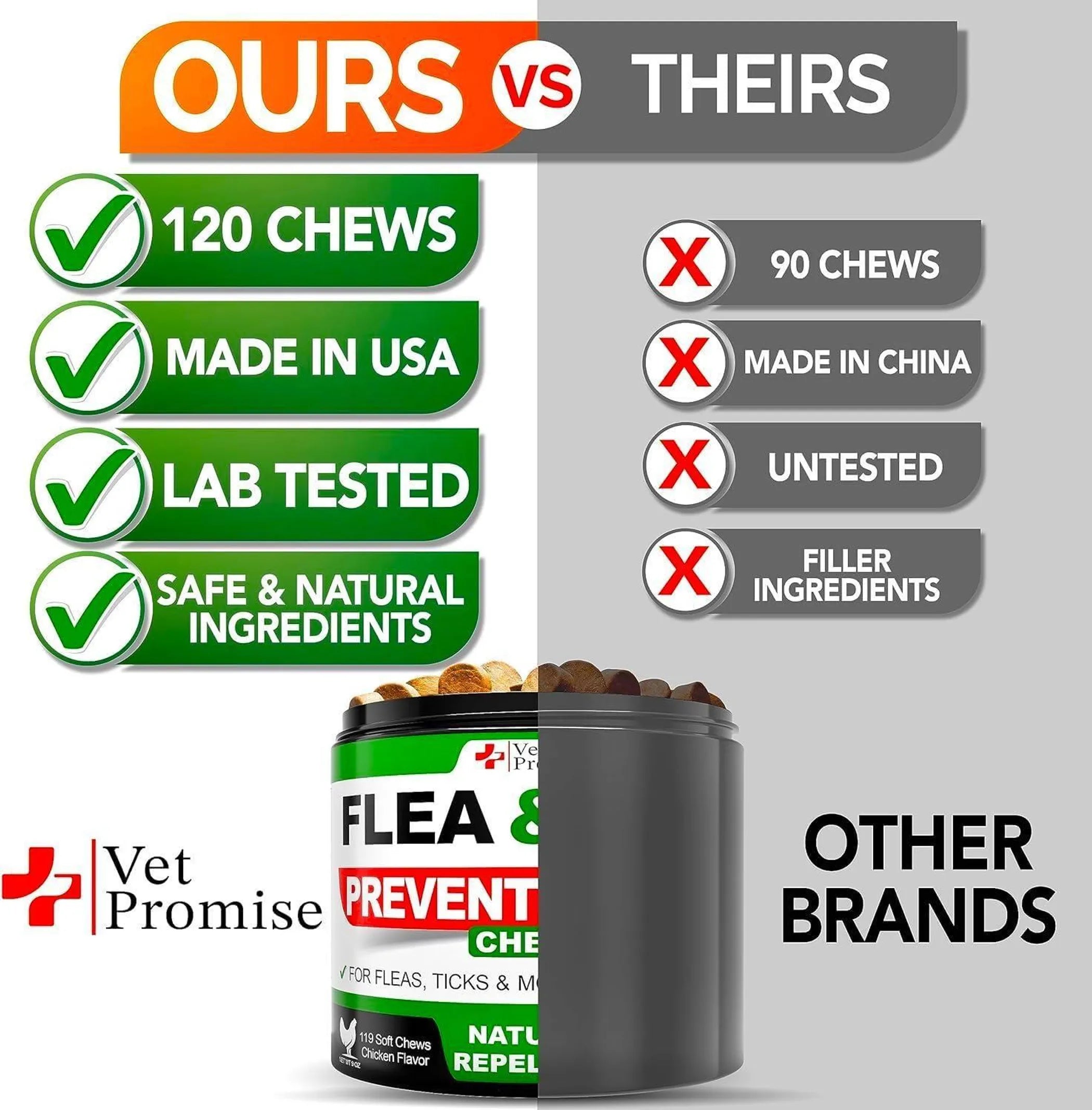 Natural Flea & Tick Support Chews
